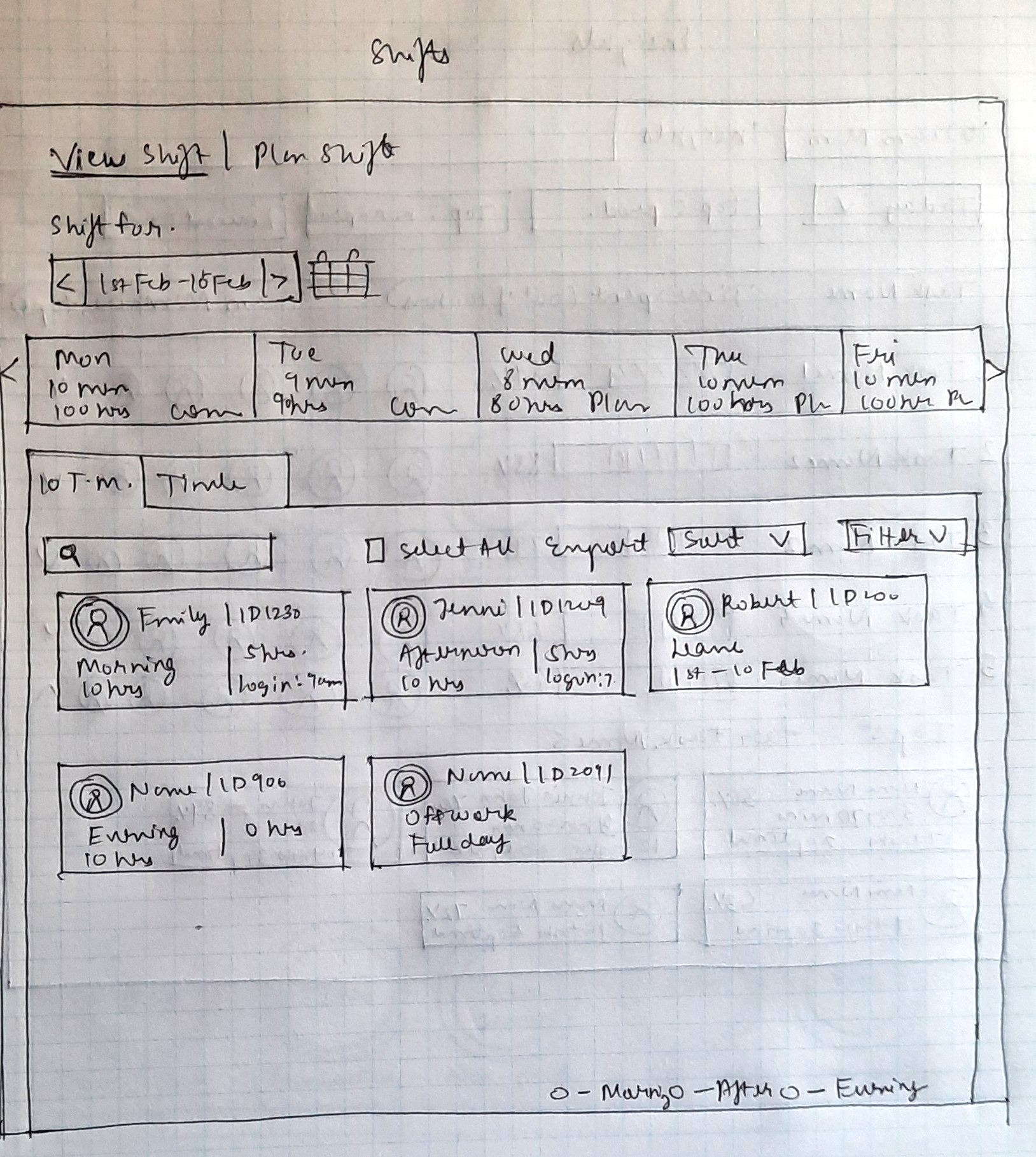 Hand drawn Wireframe 1