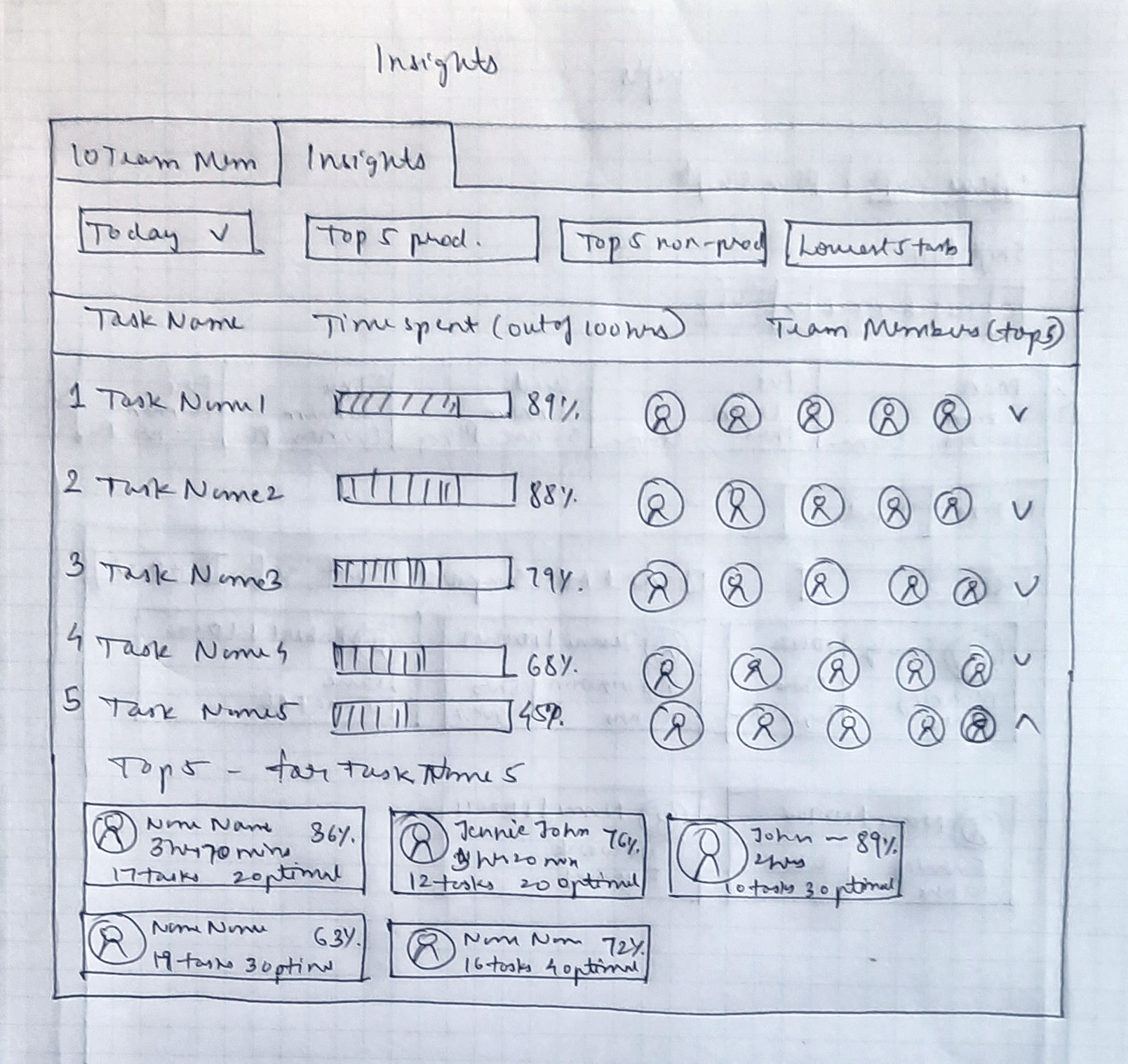 Hand drawn Wireframe 2