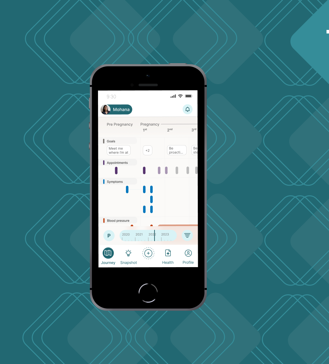 Mobile App Image